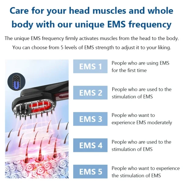 3 In 1Electric Massage Comb - Image 2